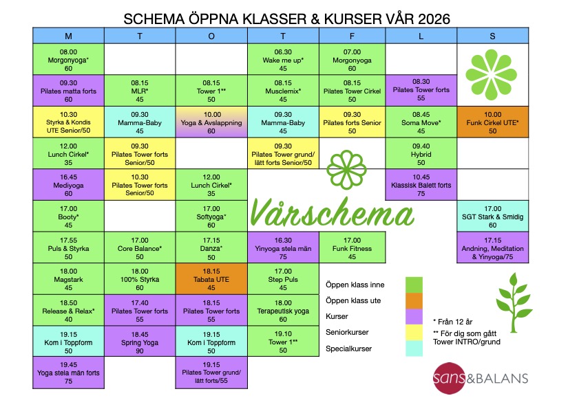 Gruppträning & kurser VÅR 2026 ut till kund från v 18.jpg